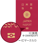 IC旅券、e-passportの例